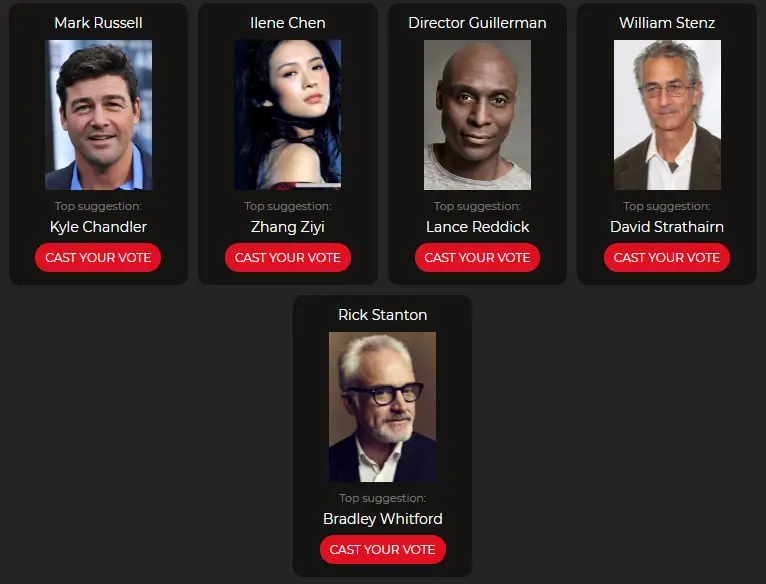 Uncharted 2 Fan Casting on myCast