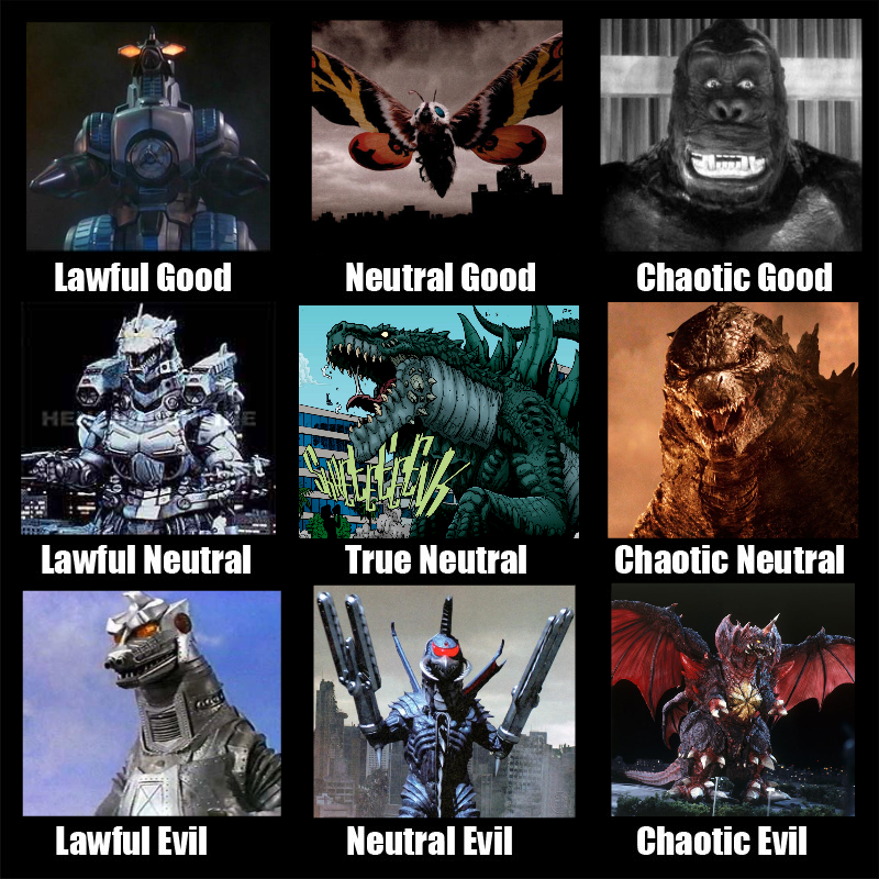 Godzilla Alignment Chart