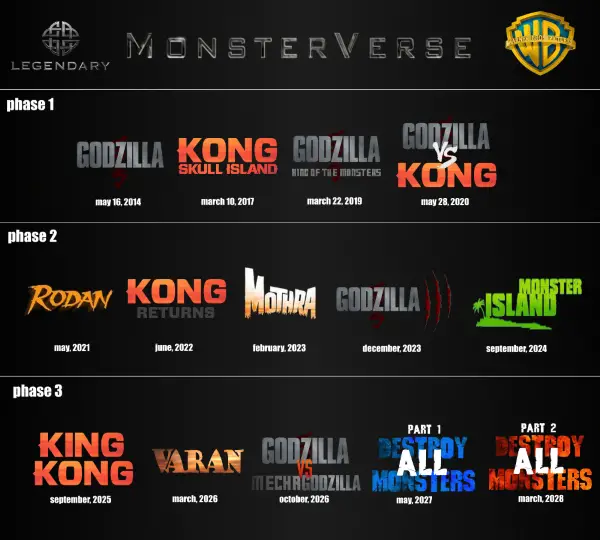 monsterverse4.png